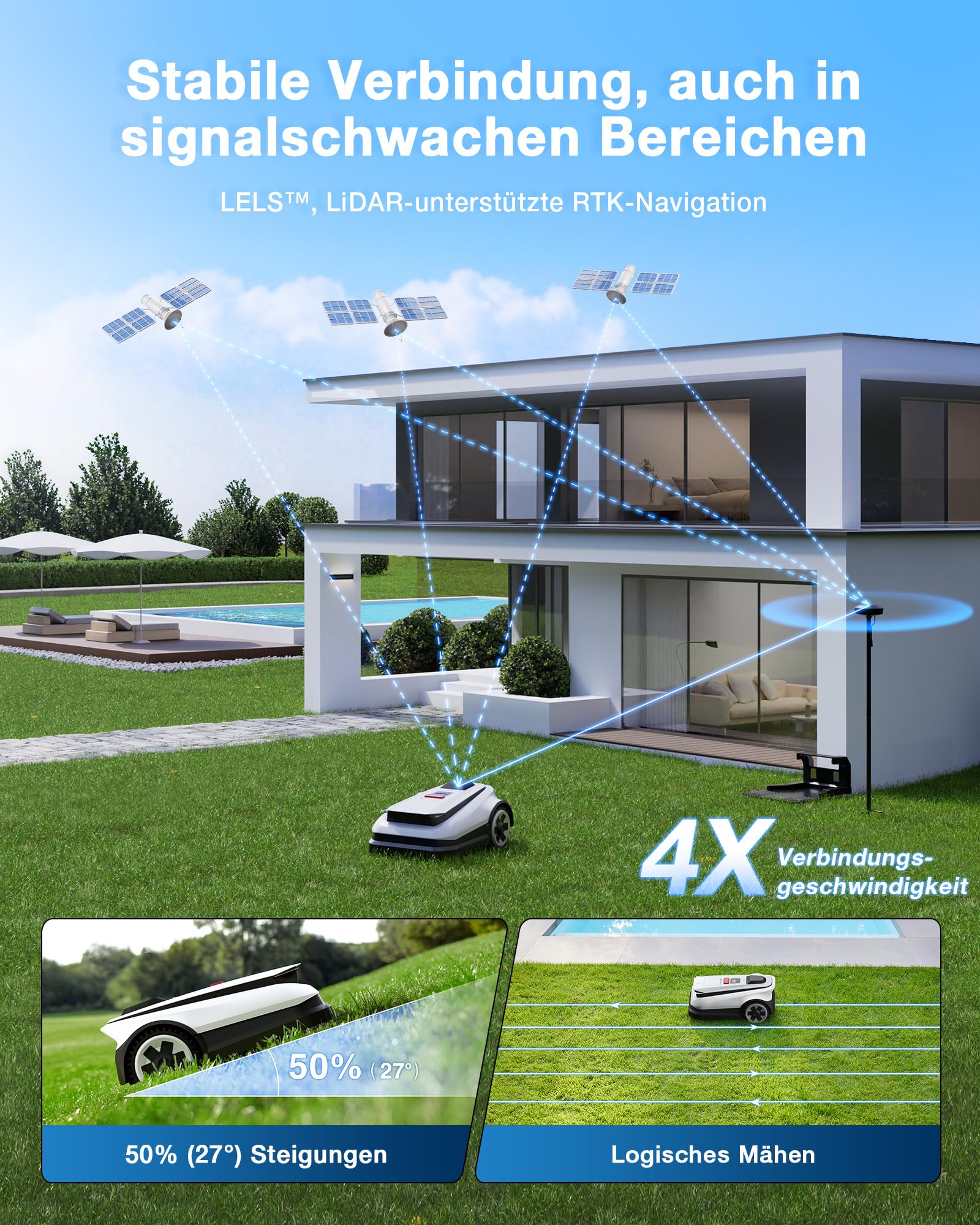 ECOVACS Goat A1600 Mähroboter ohne Begrenzungskabel, 1600m², 330mm Schnittbreite, RTK+Vision Navigation, 50% Steigung