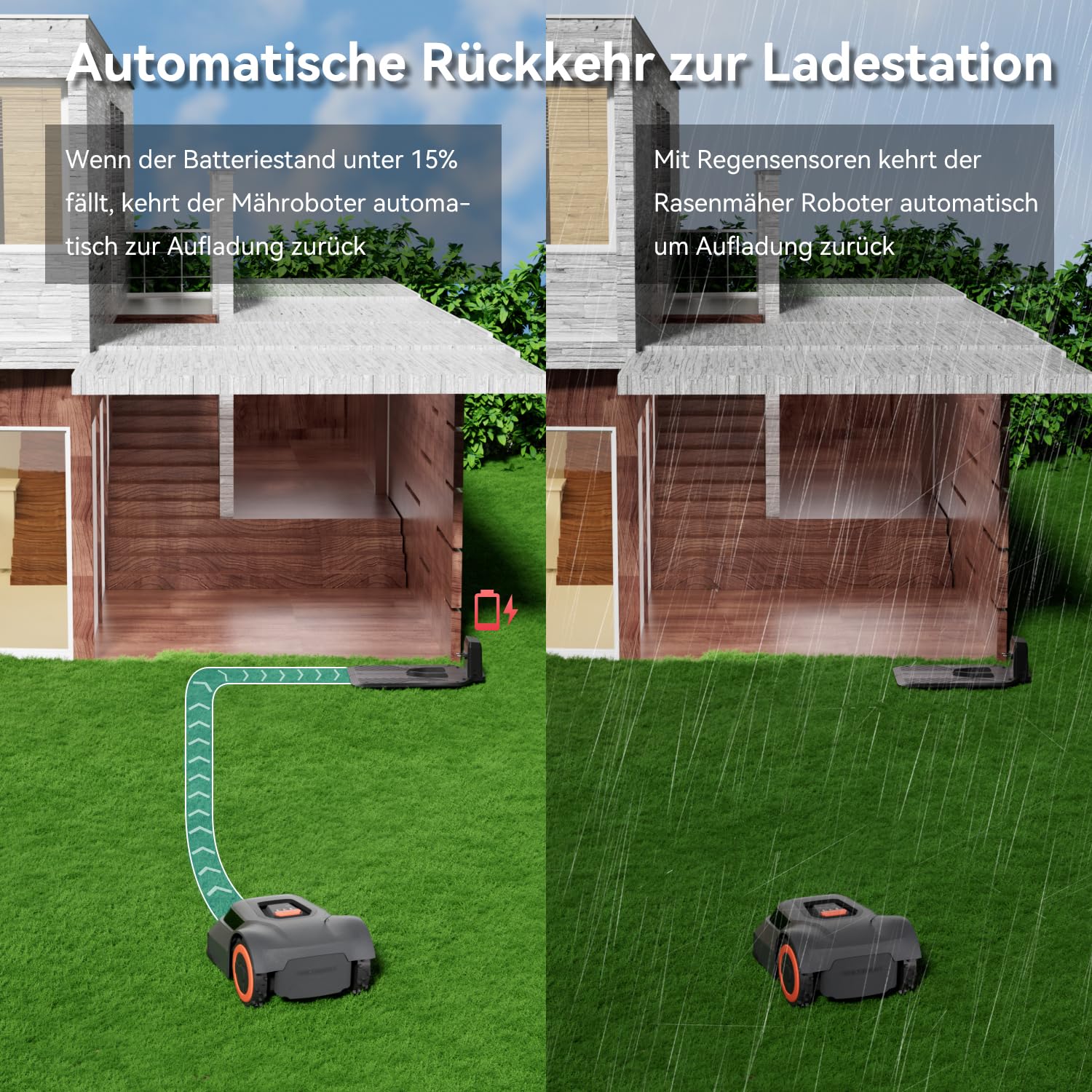 Redkey MGC500 Mähroboter, bis 800m², APP-Steuerung, Automatisch, Kabelbruch-Finder, 45% Steigung, Intelligente Schnitthöhe