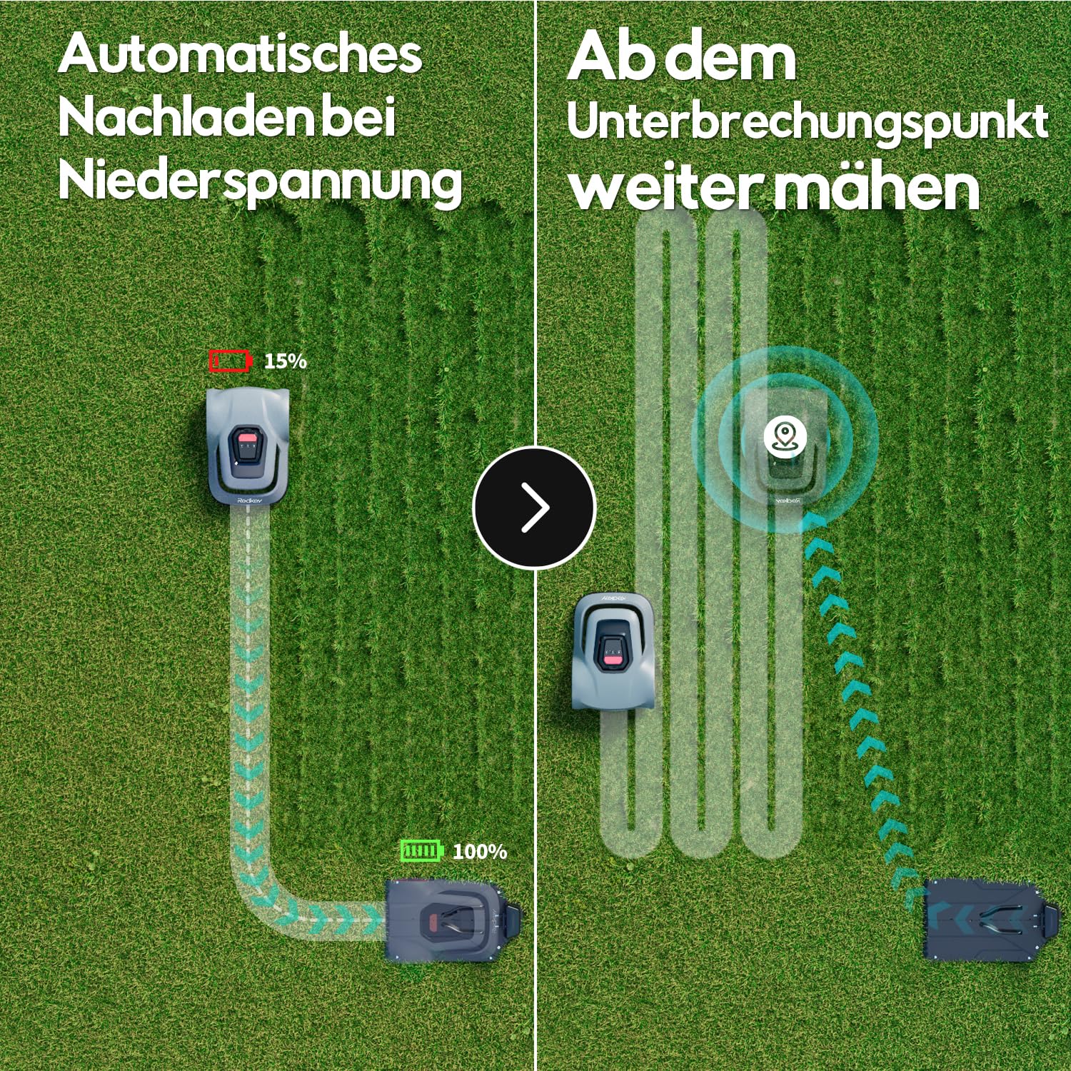 Redkey MGC500 Mähroboter, bis 800m², APP-Steuerung, Automatisch, Kabelbruch-Finder, 45% Steigung, Intelligente Schnitthöhe