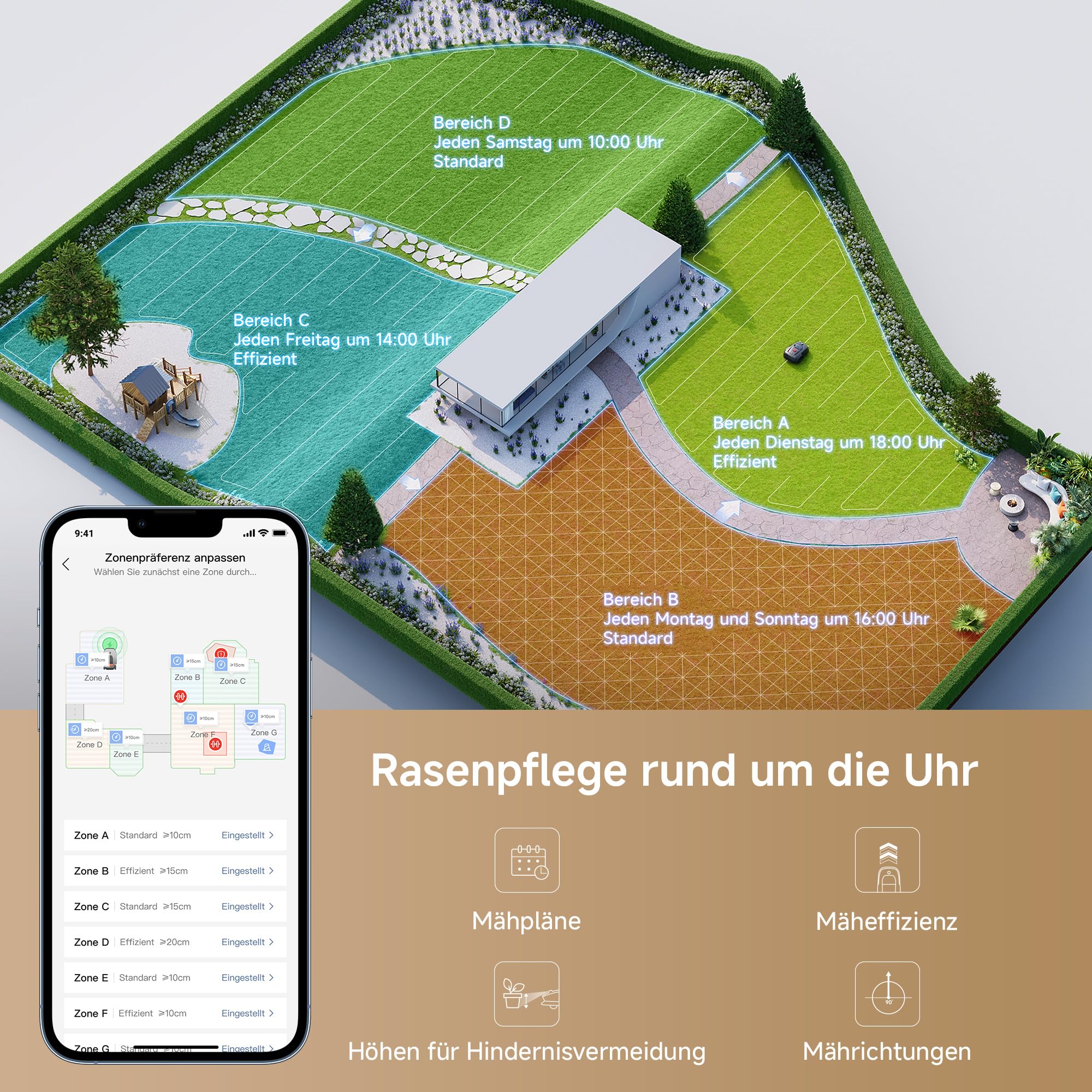 MOVA 600 Mähroboter Set ohne Kabel, bis 800m², 3D-LiDAR Kartierung, Smarte Hindernisvermeidung, App-Steuerung, 81x Messer