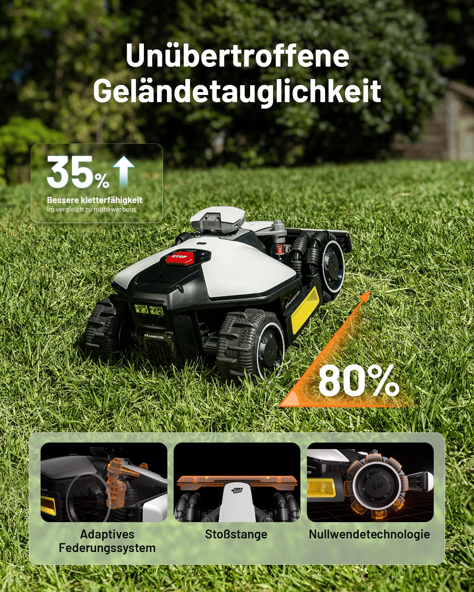 MAMMOTION LUBA mini AWD 800 Mähroboter ohne Kabel, Auto-Kartierung, bis 1000m², NetRTK+Vision, 80% Steigung, 4G Modul